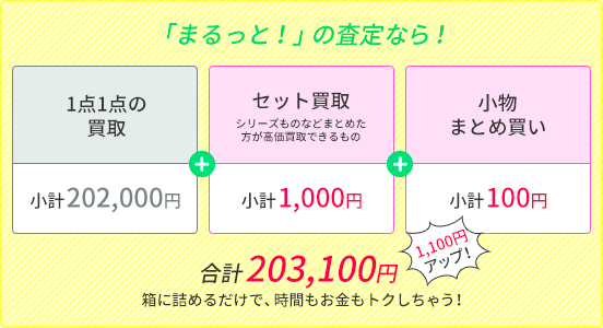 まるっと！の査定なら、1点1点の買取＋セット買取＋小物まとめ買いでしっかり買取金額をお付けするので、時間もお金もトクしちゃいます！