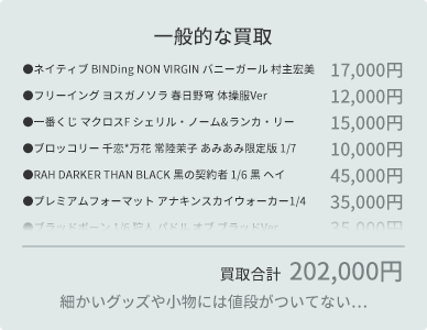 一般的な買取では、細かいアニメグッズや小物にはほとんど値段がつかず、捨てることに…