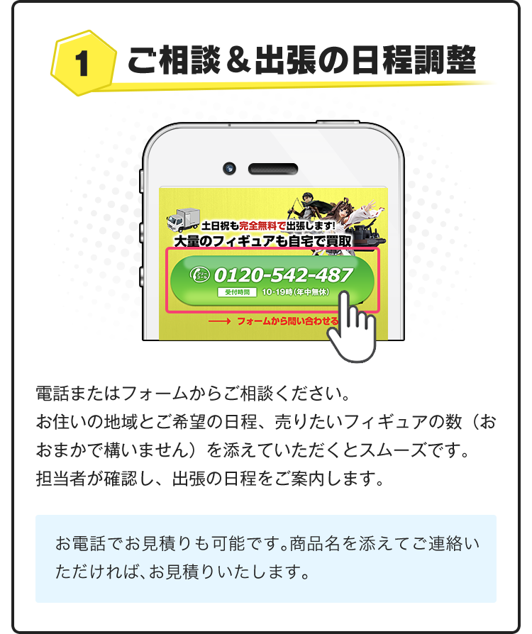 1.ご相談＆出張の日程調整！電話またはフォームからご相談ください。お住いの地域とご希望のにって、売りたいフィギュアの数（おおまかで構いません）を添えていただくとスムーズです。担当者が確認し、出張の日程をご案内します。お電話でお見積りも可能です。商品名を添えてご連絡いただければ、お見積りいたします。